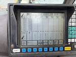 General Appearance with Load Chart