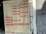 General Appearance with Safety Certification Report