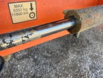 Hydraulics with