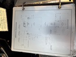 Configuration with