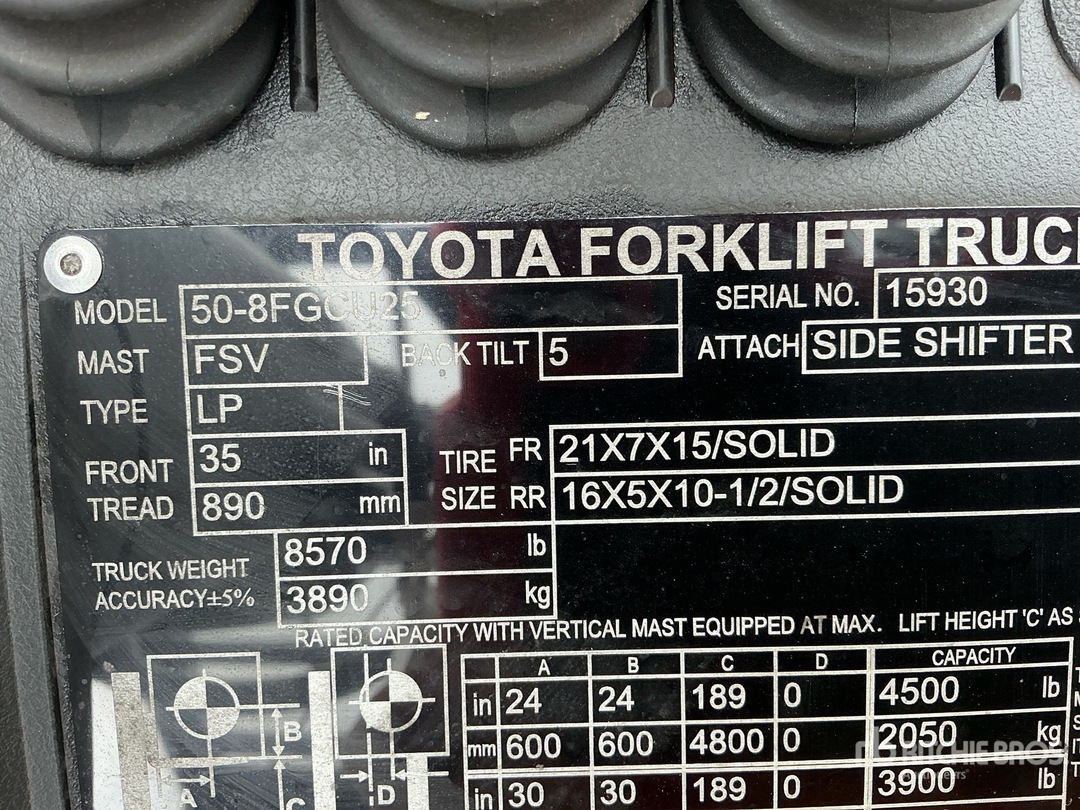 2023 Toyota 50-8FGCU25