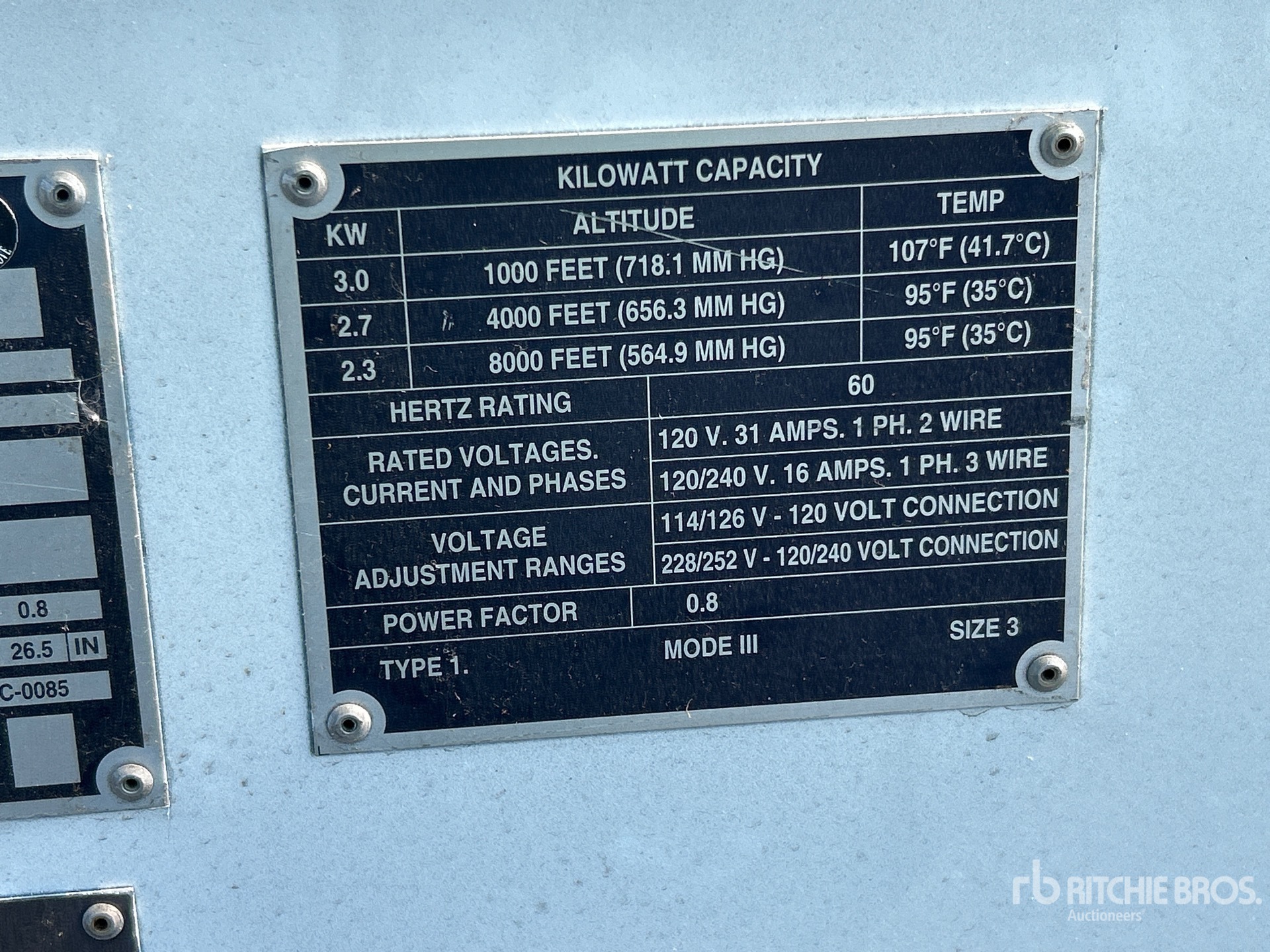 2001 Fermont MEP 831A