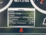 Control Station with Engine Oil Pressure