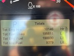 General Appearance with Hour Meter / Odometer