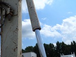 Hydraulics with Bucket Cylinder