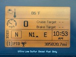 General Appearance with Hour Meter / Odometer