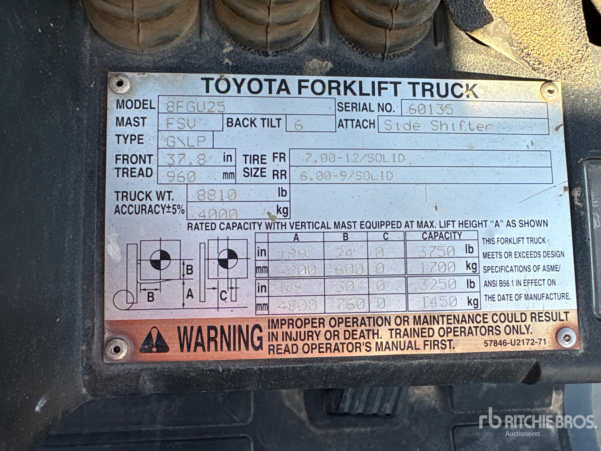 2012 Toyota 8FGU25