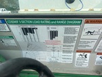 General Appearance with Load Chart