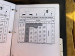 General Appearance with Load Chart