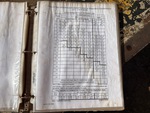 General Appearance with Tabla de Carga