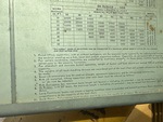 Upper Control Station with