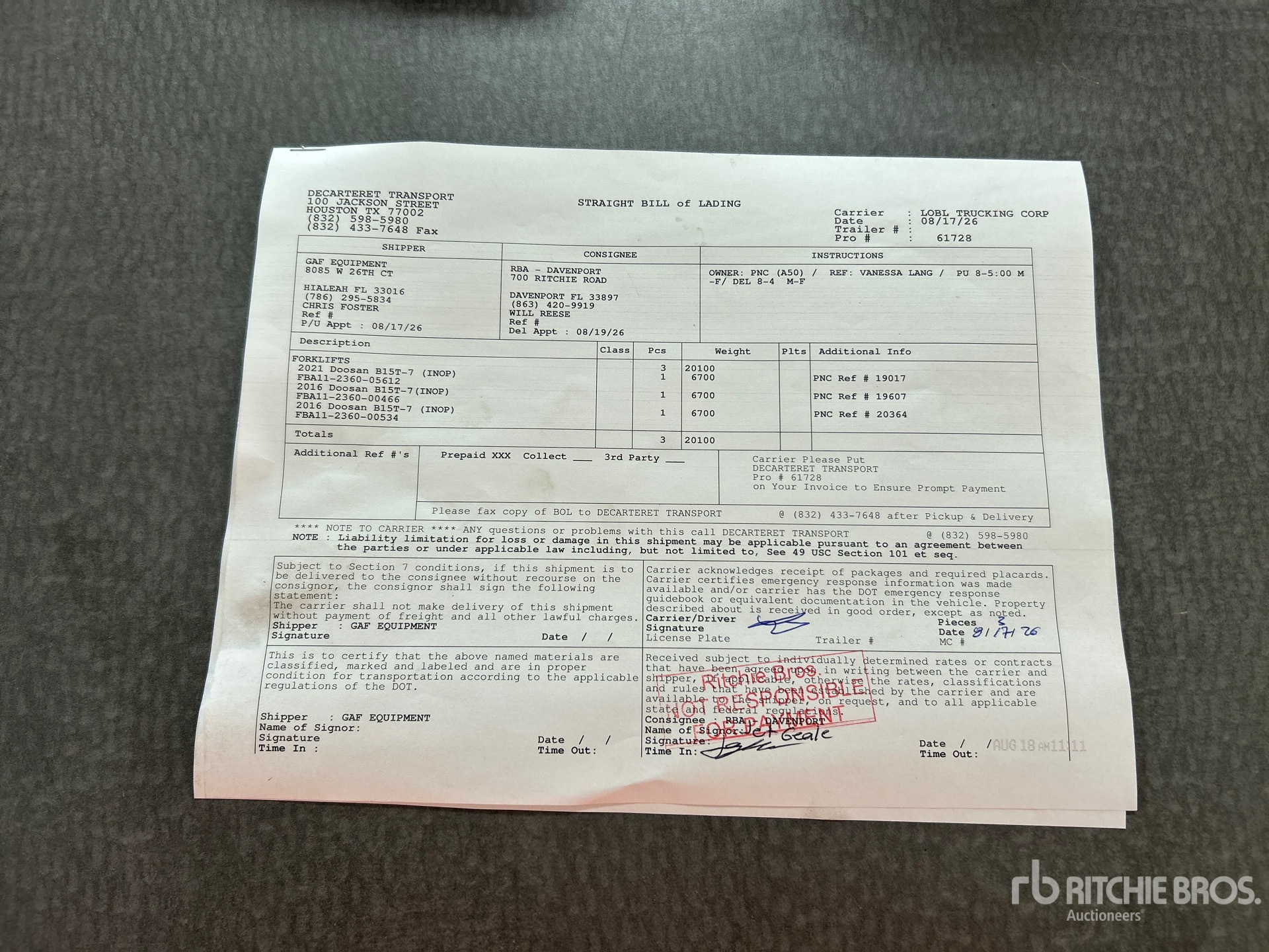 2021 Doosan FBA11-2360-0561