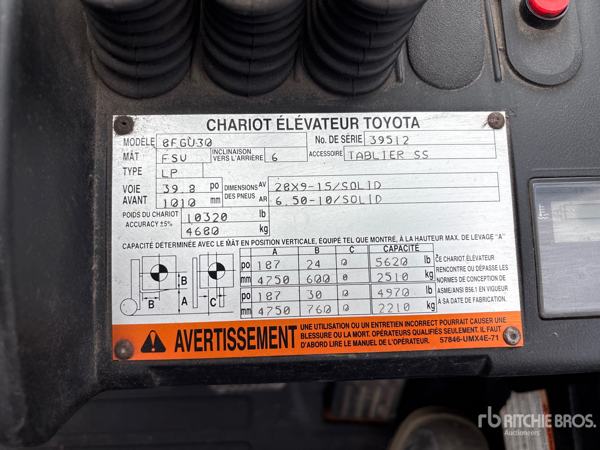 2014 Toyota 8FGU30