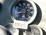 Control Station with Odometer