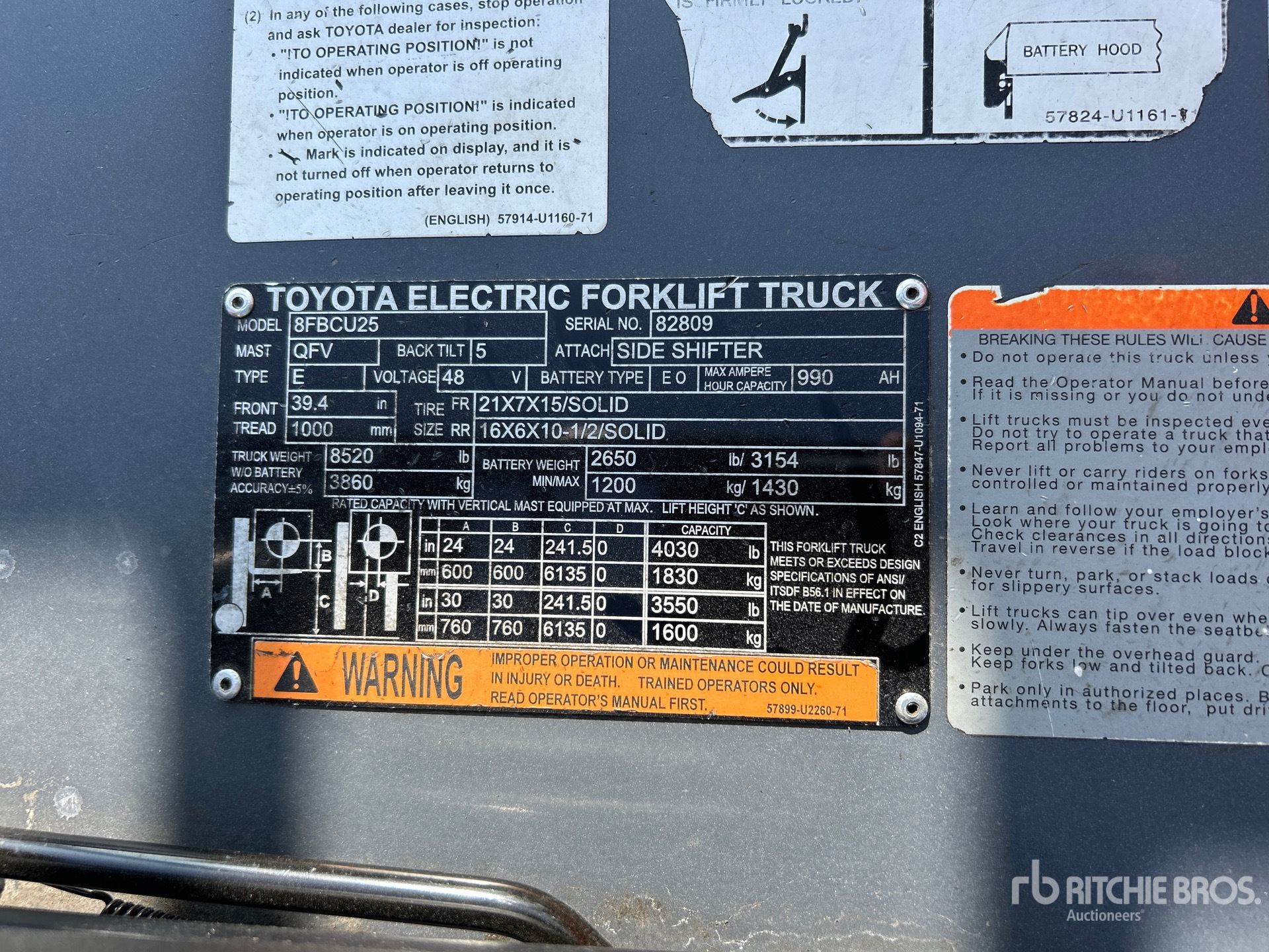 2020 Toyota 8FBCU25