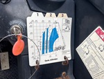 Control Station with Load Charts