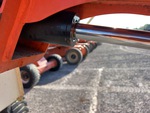 Hydraulics with