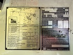 Configuration with