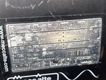 Generator with