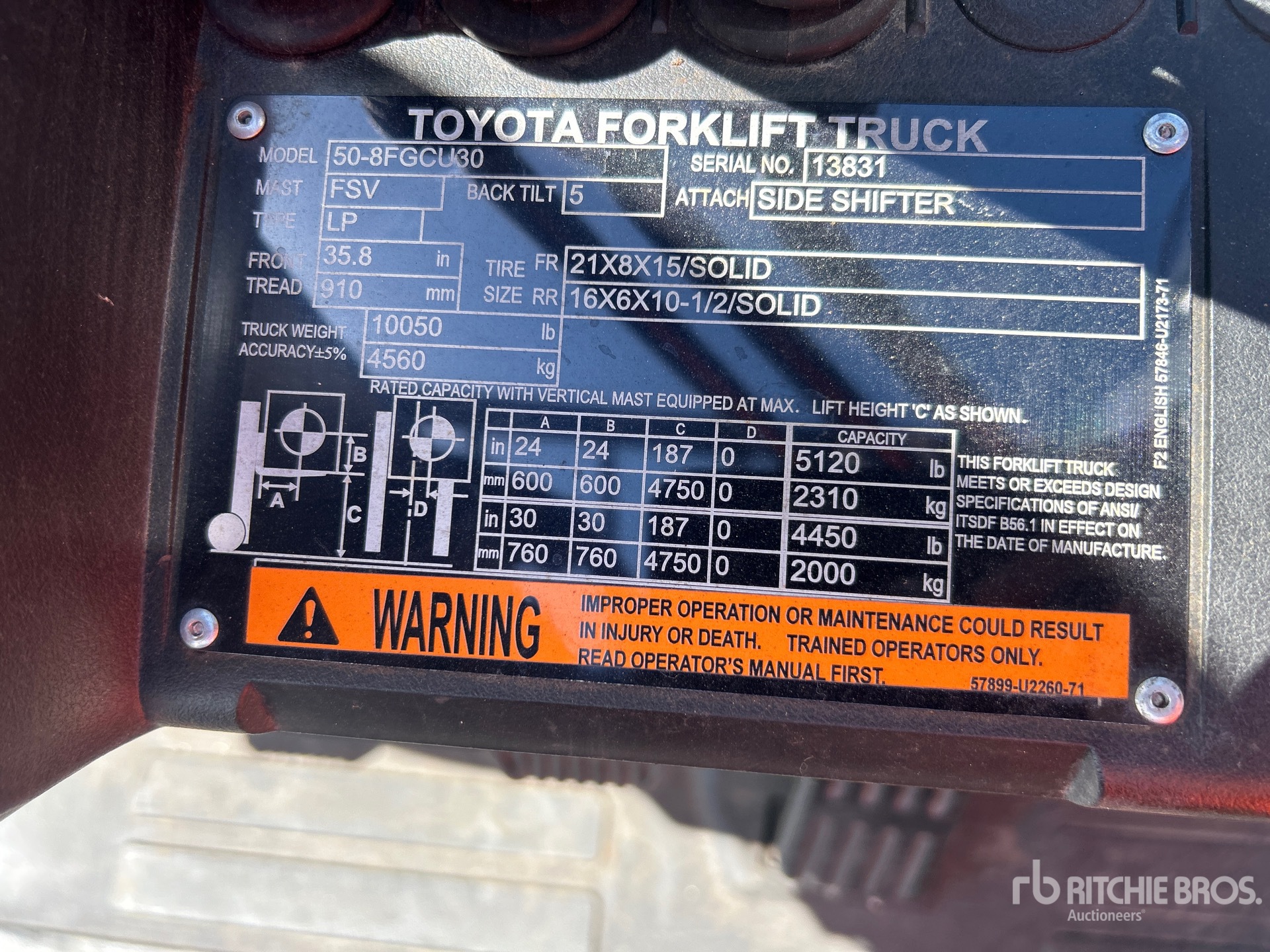 2023 Toyota 8FGCU30