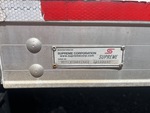 Configuration with