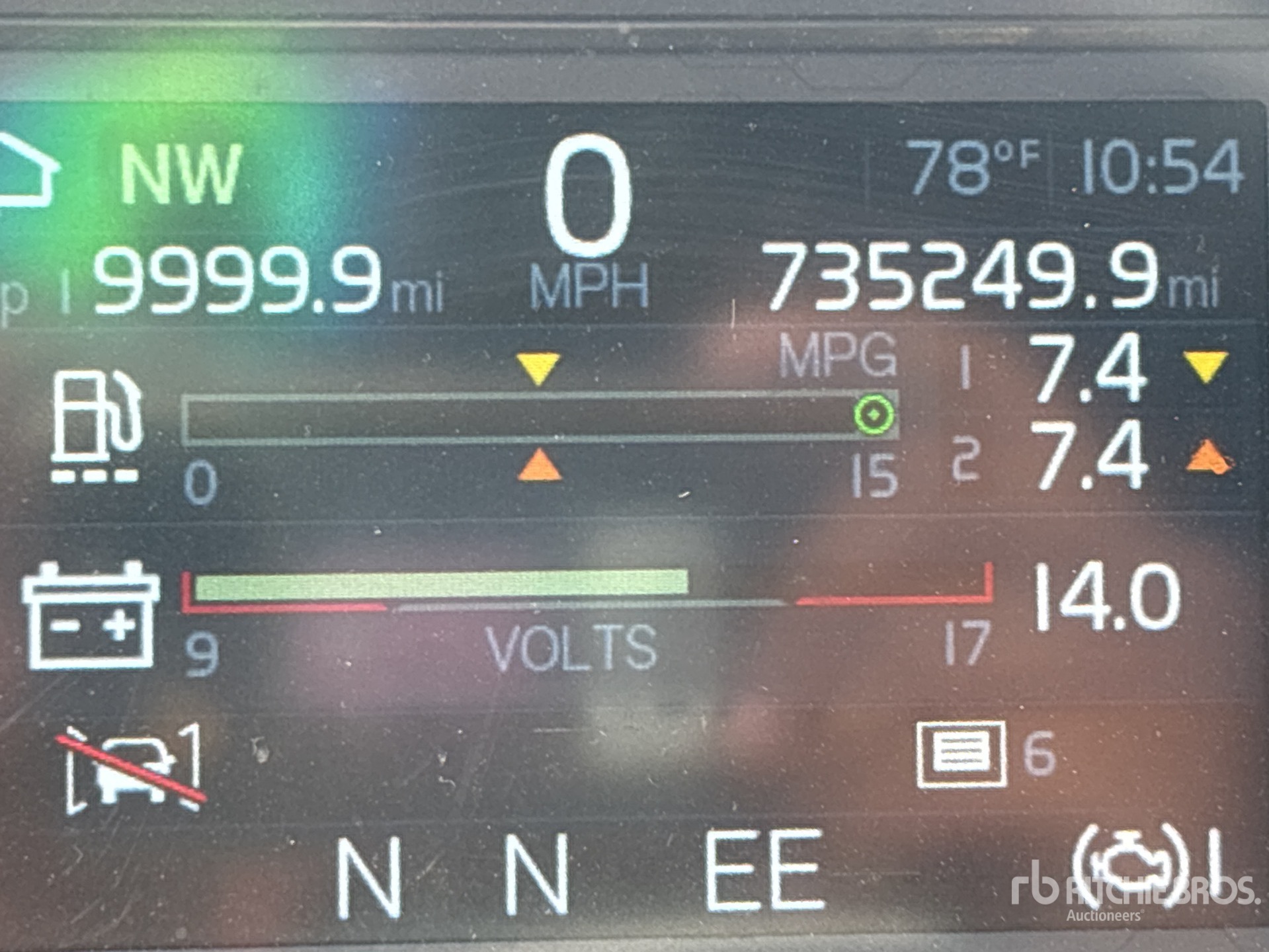 2022 Volvo VNL