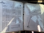 General Appearance with Load Chart