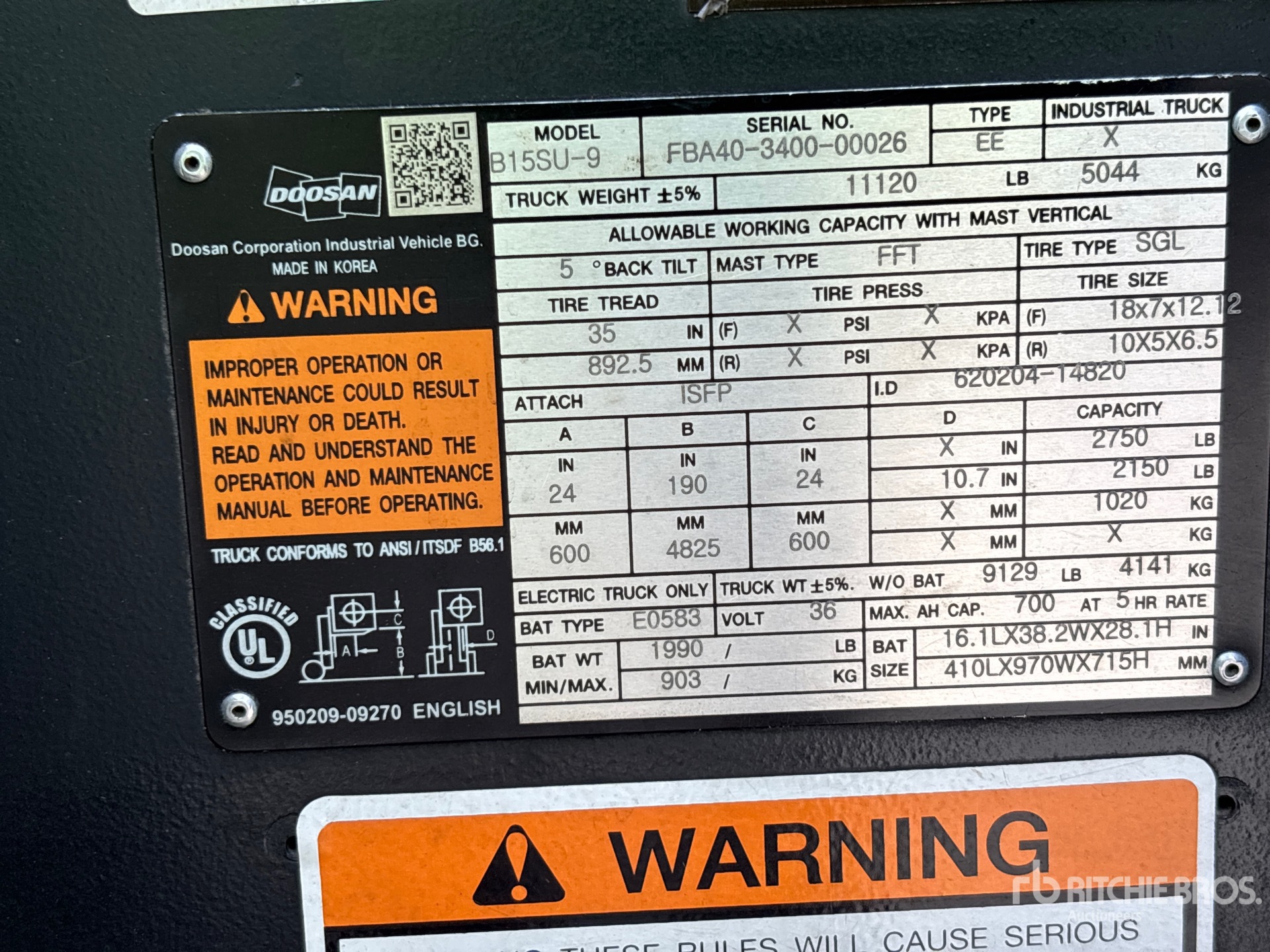 2020 Doosan B15SU-9
