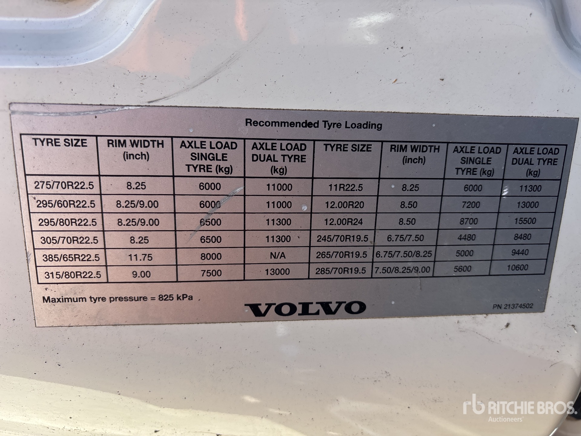 2019 Volvo FH16 GLOBETROTT