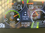 General Appearance with Hour Meter / Odometer