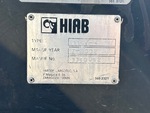 4 Configuration with