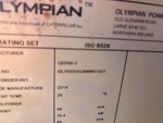 General Appearance with Unit Serial Number