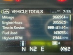 4 Transmision with Engine Hours
