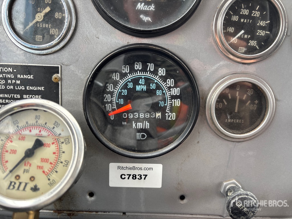 General Appearance with Hour Meter / Odometer