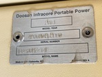General Appearance with Unit Serial Number