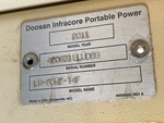 General Appearance with Unit Serial Number