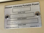 General Appearance with Unit Serial Number