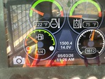 General Appearance with Hour Meter / Odometer