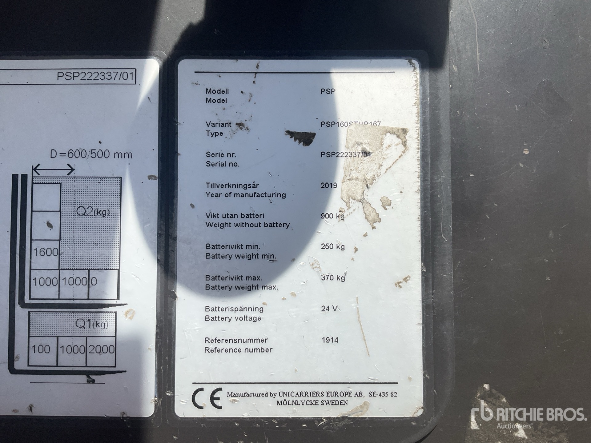 2019 Atlet PSP160STHP167