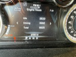 General Appearance with Hour Meter / Odometer