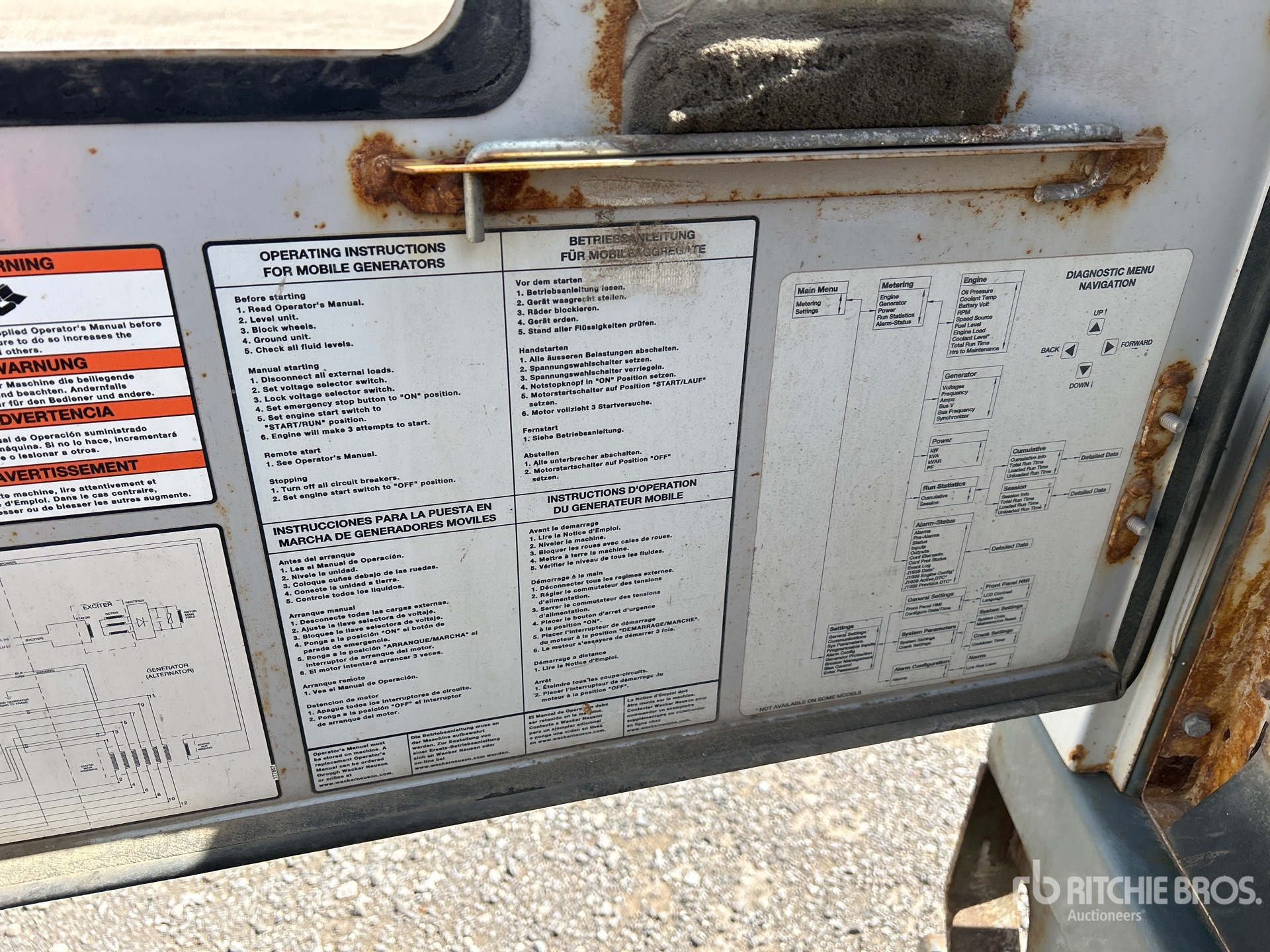 Wacker Neuson G25