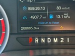 General Appearance with Hour Meter / Odometer