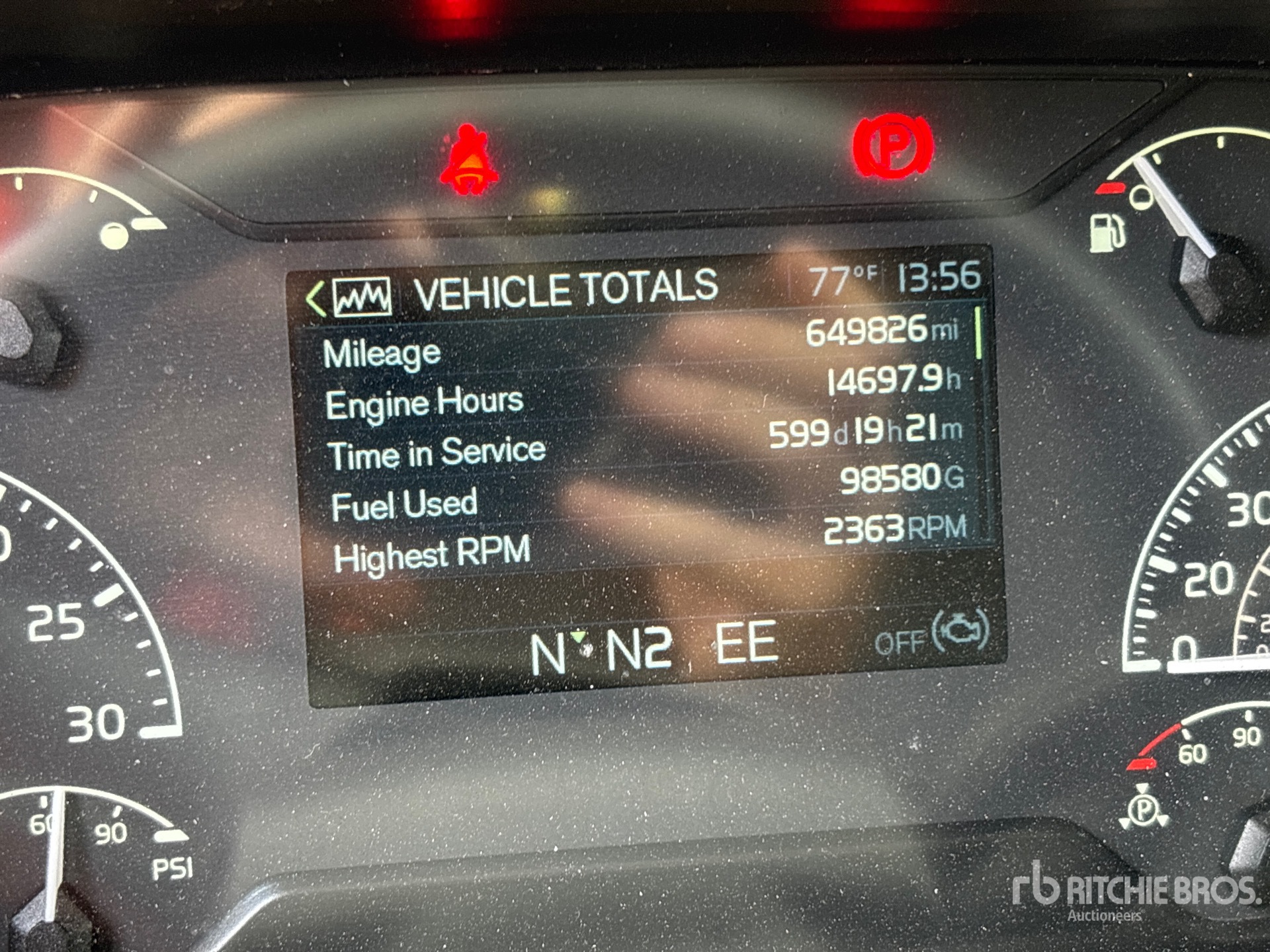 2024 Volvo VNL860