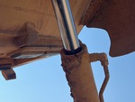 Hydraulics with Cylinders