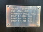 Configuration with