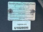 General Appearance with Unit Serial Number