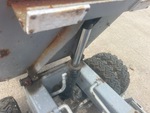 Hydraulics with Cylinders