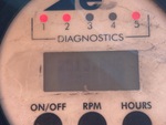 General Appearance with Hour Meter / Odometer