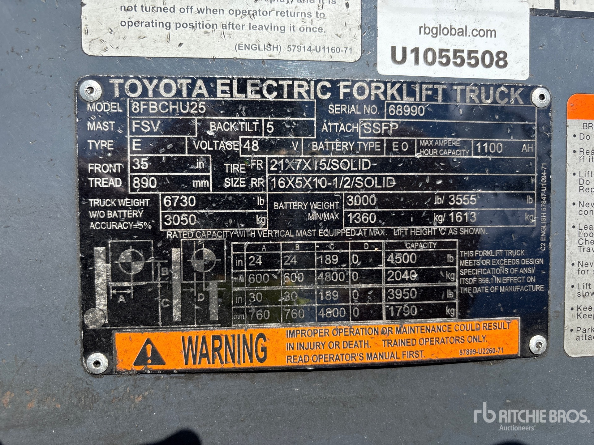 2023 Toyota 8FBCHU25