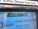 General Appearance with Hour Meter / Odometer
